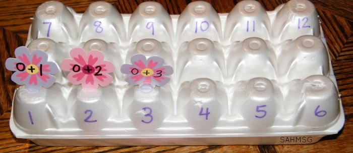 Use cupcake toppers and an egg carton to create a simple math facts activity for school age kids.