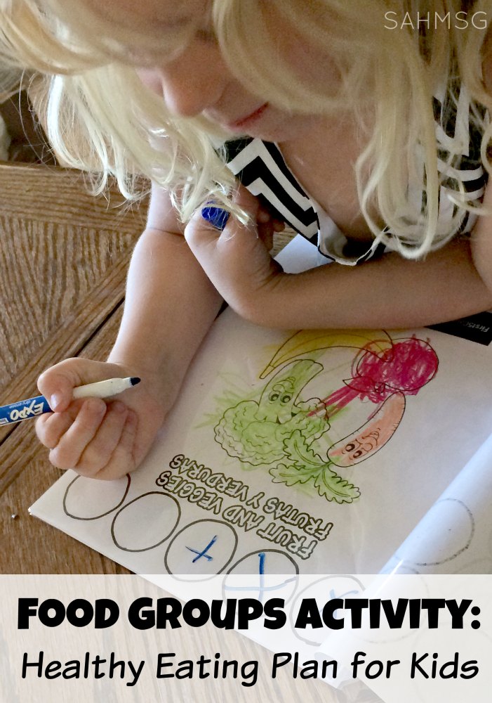 Teach children about the food groups and healthy eating habits with this food groups chart idea. Free printable coloring sheets make this easy to create!