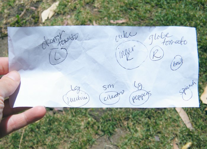 Gardening in a small backyard made simple with tips and tools..including ideas for simple DIY waterproof garden signs, and tips for gardening with kids. #ad 
