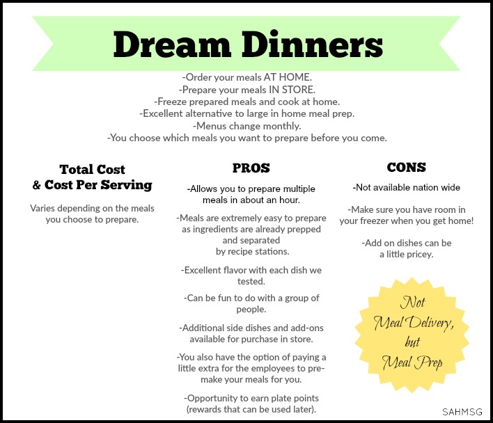 Dream Dinners meal prep service rating.