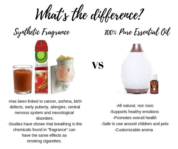 Fall diffuser recipes printable.