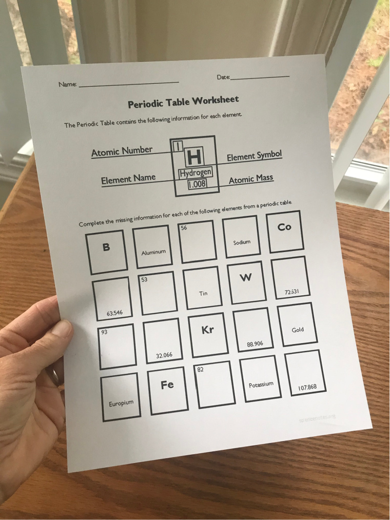 Chemistry activities for kids: multi-age learning unit on chemistry. Perfect for science enrichment or homeschool chemistry unit.