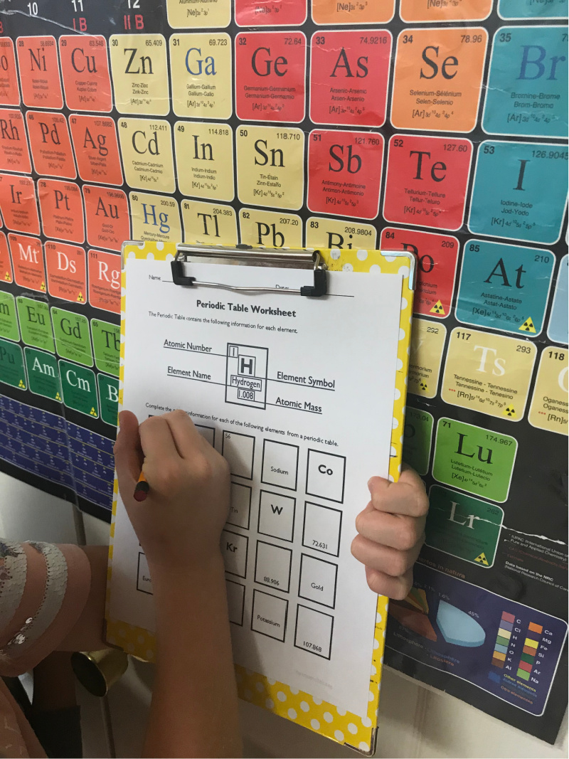 Chemistry activities for kids: multi-age learning unit on chemistry. Perfect for science enrichment or homeschool chemistry unit.