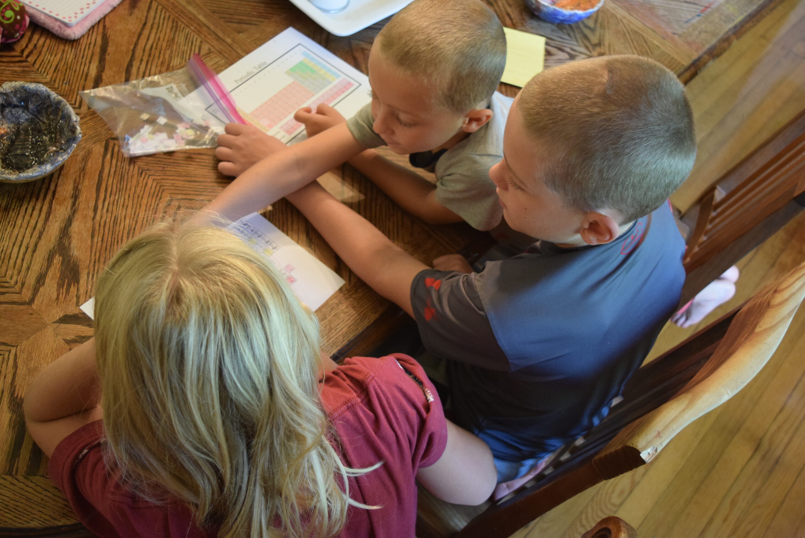 Chemistry activities for kids: multi-age learning unit on chemistry. Perfect for science enrichment or homeschool chemistry unit.