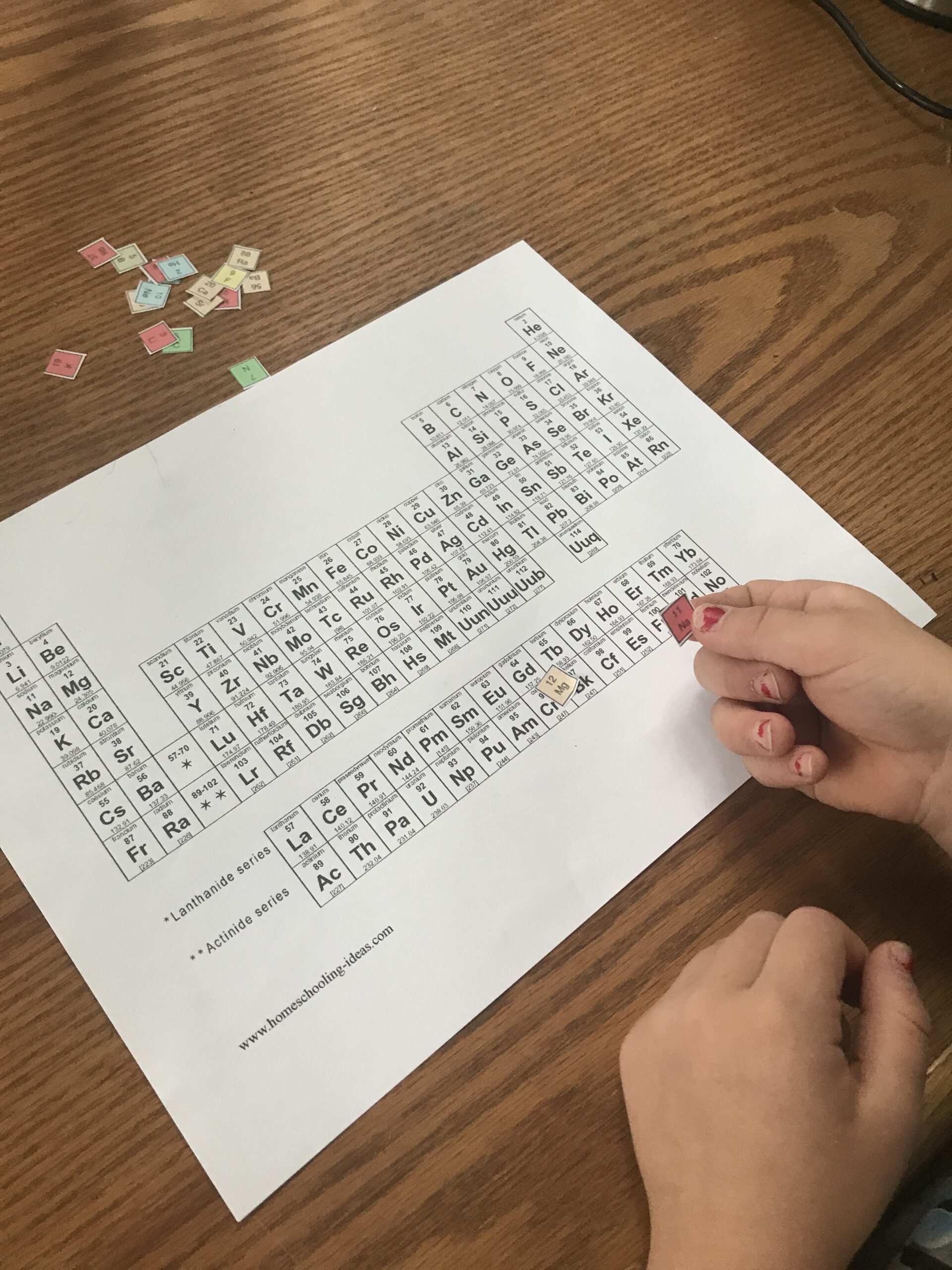 Chemistry activities for kids: multi-age learning unit on chemistry. Perfect for science enrichment or homeschool chemistry unit.