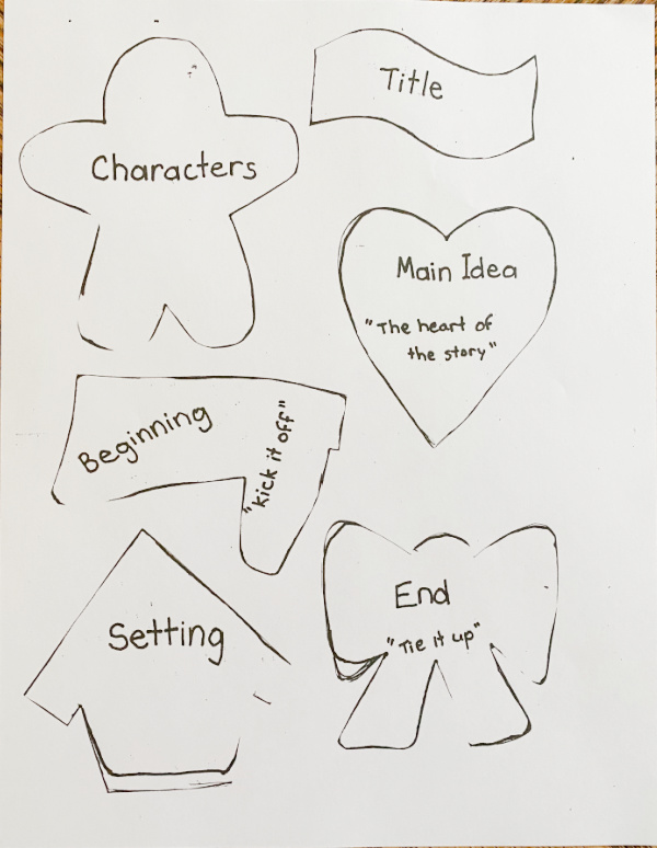 Story Rope Book Report Project Bundle - Image 2