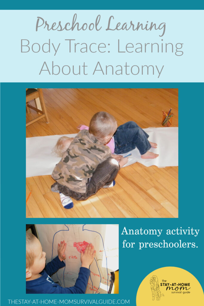 Photos showing the body trace activity for teaching preschoolers about anatomy and learning about the body.