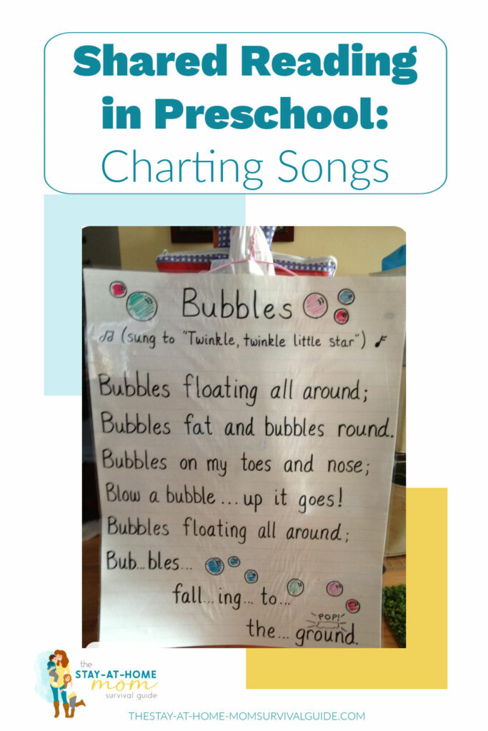 Image of a chart for preschool shared reading time. Text reads shared reading in preschool charting songs.